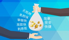 北京借钱大额短借-北京借钱身份证正规贷款-北京借钱应急借钱空放